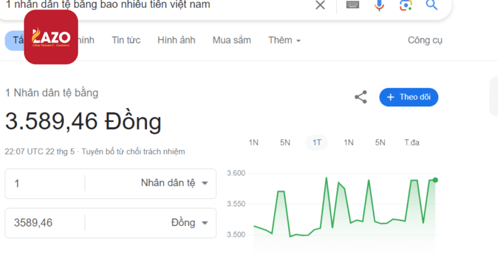 1 nhân dân tệ bằng bao nhiêu tiền Việt Nam